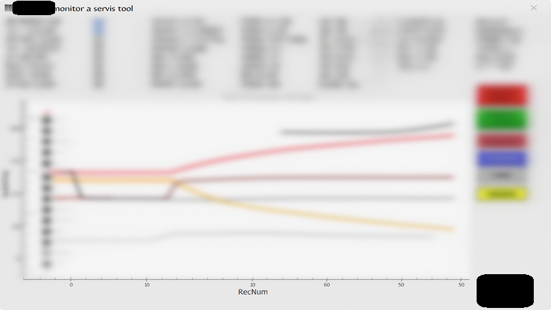 Regulátor hoření 2